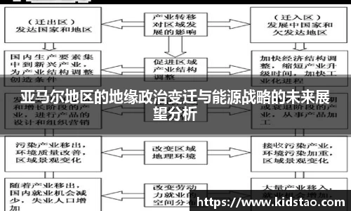 LDSports