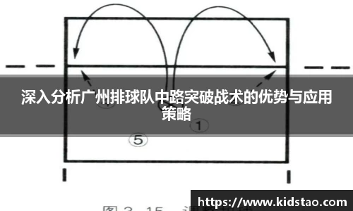 乐动LDSports体育